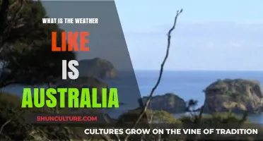 Exploring Australia's Diverse Climate: What's the Weather Like Down Under?