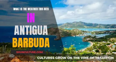 Weather Forecast: Antigua and Barbuda This Week