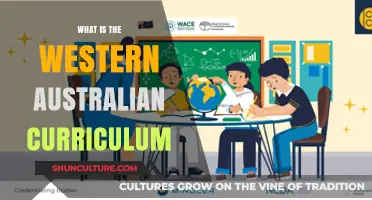 WA Curriculum: Education Standards and Learning Outcomes