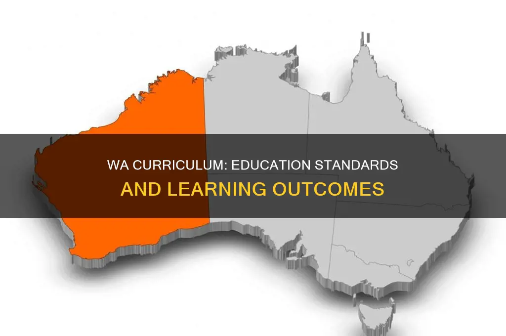 what is the western australian curriculum