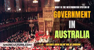 Understanding Australia's Westminster System of Government