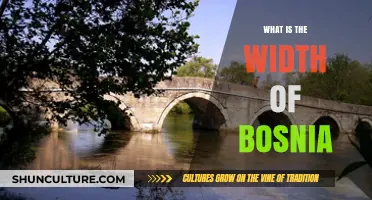 Exploring Bosnia's Geography: Understanding the Country's Width and Dimensions