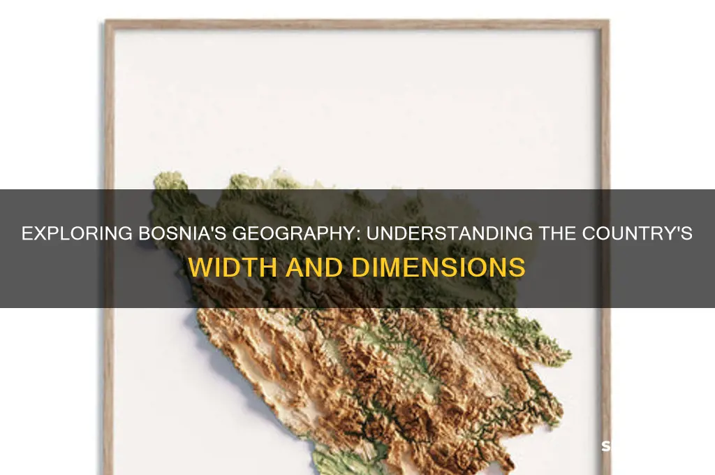 what is the width of bosnia