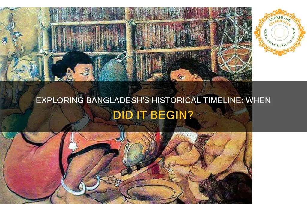 what is the year of bangladesh