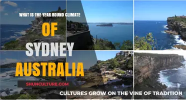 Sydney's Climate: A Year-Round Weather Guide for Visitors and Locals