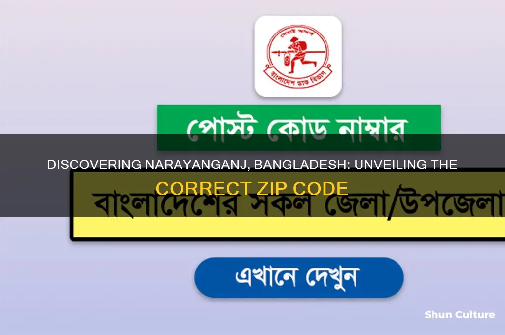 what is the zip code for bangladesh narayanganj