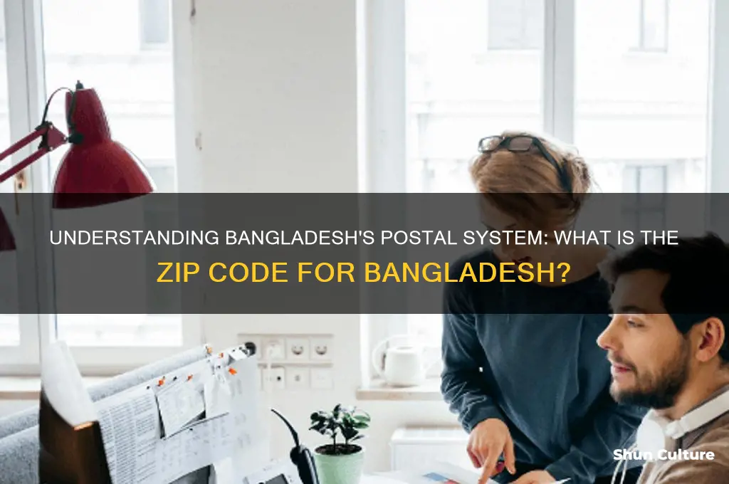 what is the zip code for bangladesh