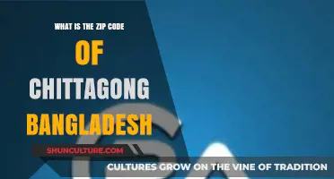 Discovering Chittagong, Bangladesh: Unveiling Its Essential Zip Code Details