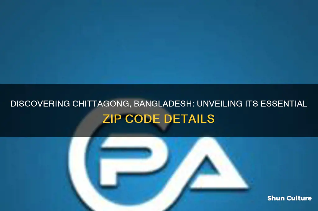 what is the zip code of chittagong bangladesh