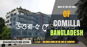 Comilla Bangladesh Zip Code: A Quick Guide to Finding It