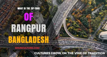 Discovering Rangpur, Bangladesh: Unveiling Its Official Postal Zip Code