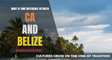 Time Zones: California vs Belize