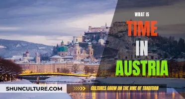 Time in Austria: Understanding the Culture and Daily Life