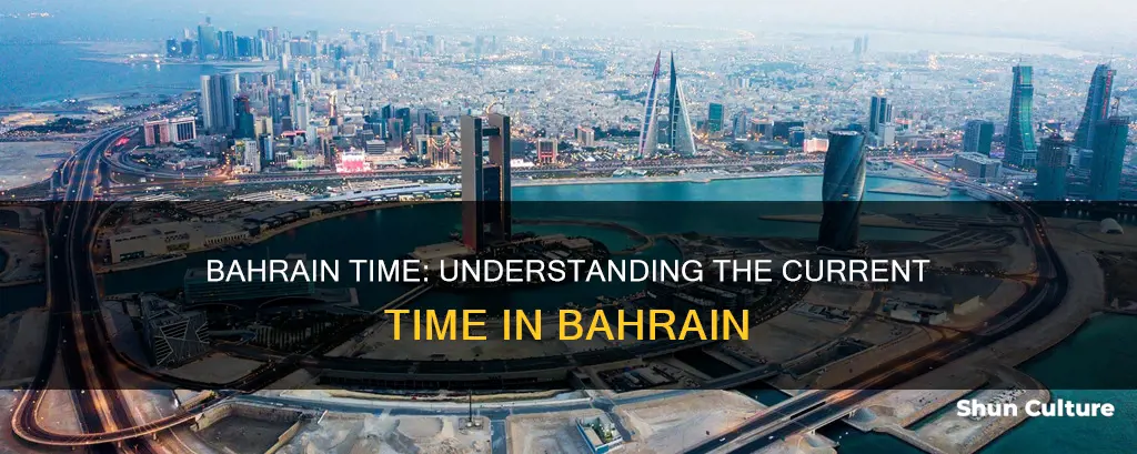 what is time in bahrain now