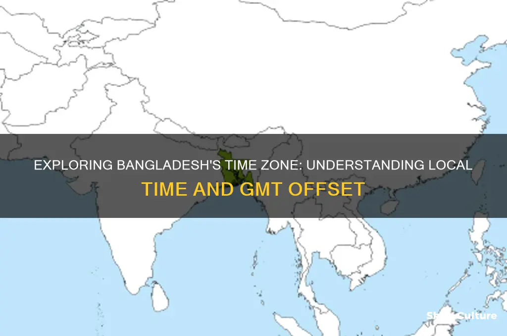 what is time in bangladesh