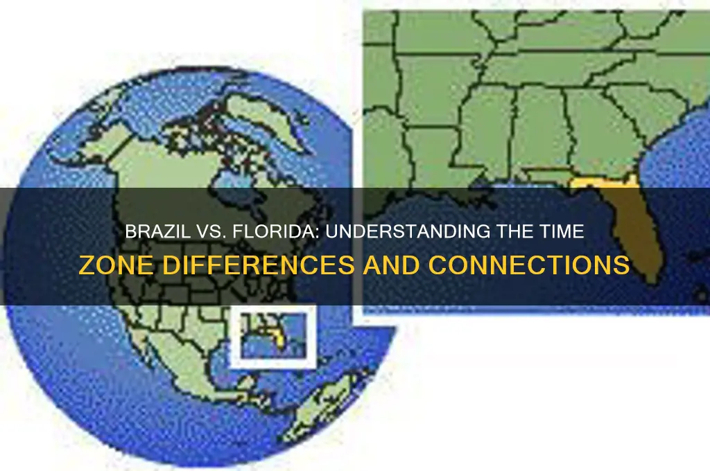 what is time in brazil relation to florida