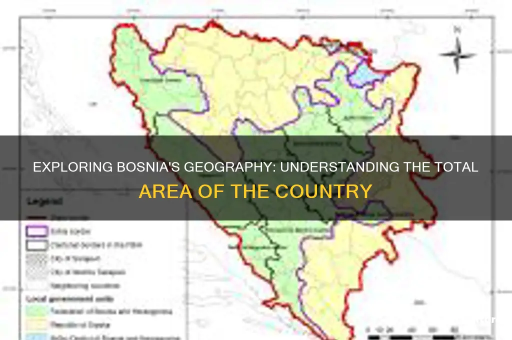 what is total area of bosnia