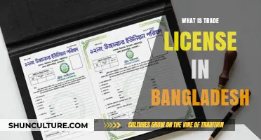Understanding Bangladesh's Trade License: Requirements, Process, and Benefits
