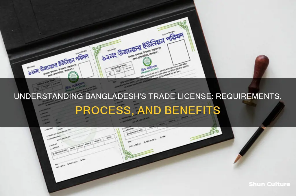 what is trade license in bangladesh