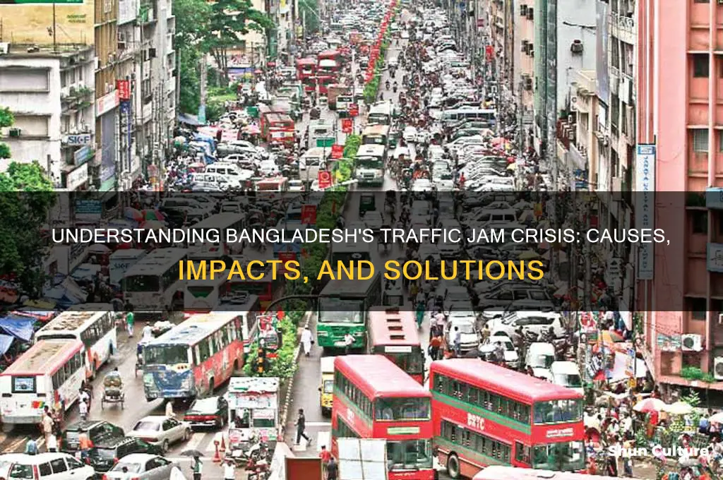 what is traffic jam in bangladesh