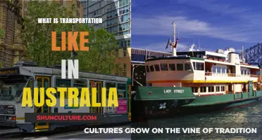 Exploring Australia's Diverse Transportation Networks: Roads, Rails, and Beyond