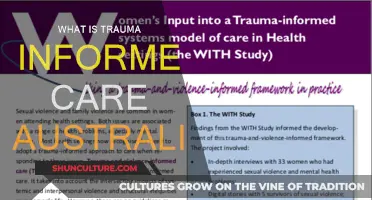 Trauma-Informed Care: Understanding Australia's Approach