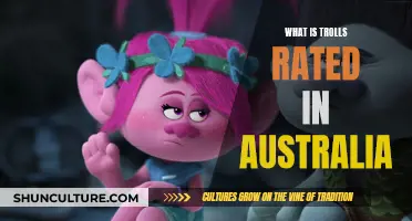 Australia's Rating for 'Trolls': Is It Suitable for Kids?