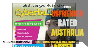 Unfriended: Australia's Rating and Why It Matters
