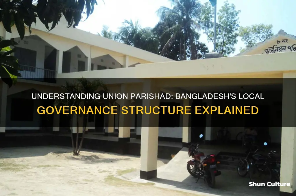 what is union parishad in bangladesh