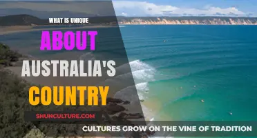 Australia: A Country Like No Other