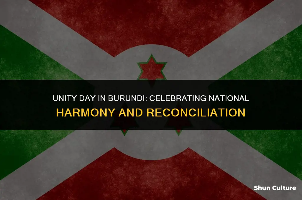 what is unity day in burundi