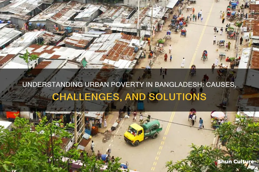 what is urban poverty in bangladesh