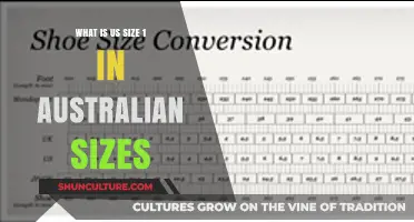 Understanding US and Australian Size Conversions