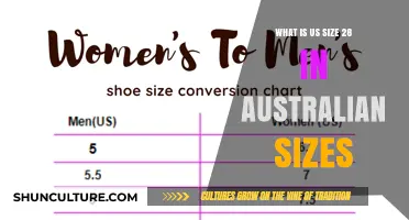 Australian Sizing: Translating a US Size 28