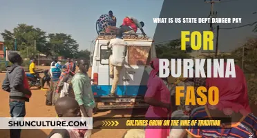 Decoding the Danger Pay: Burkina Faso's Travel Advisory Explained