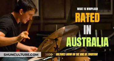 Understanding Whiplash Claims and Compensation in Australia