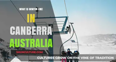Exploring Canberra's Winter: Chilly Temperatures, Crisp Air, and Cozy Charm