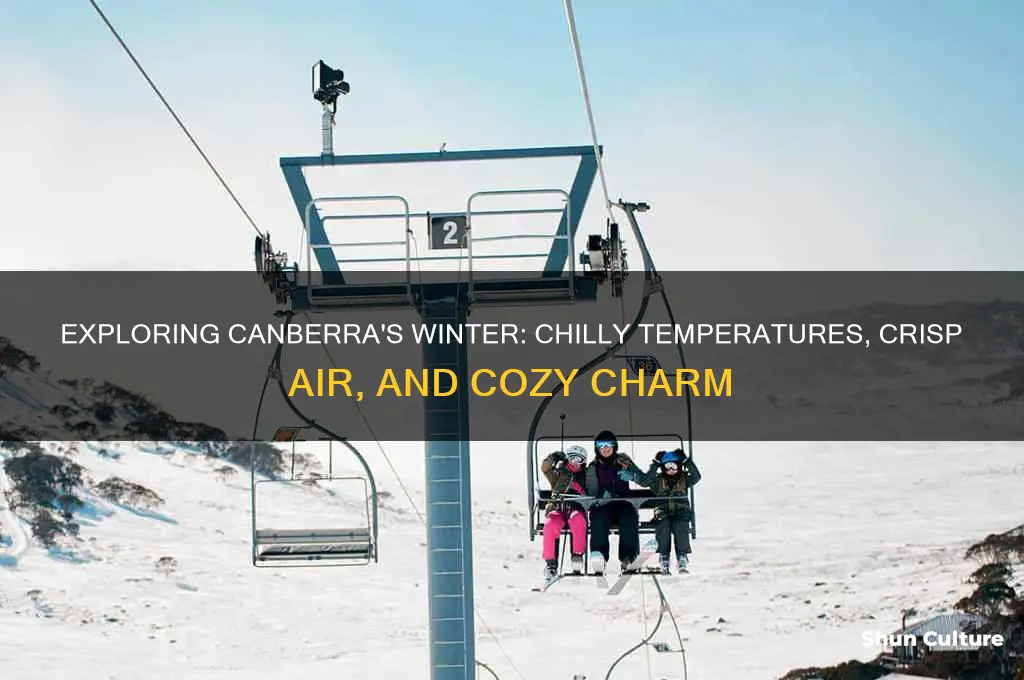 what is winter like in canberra australia