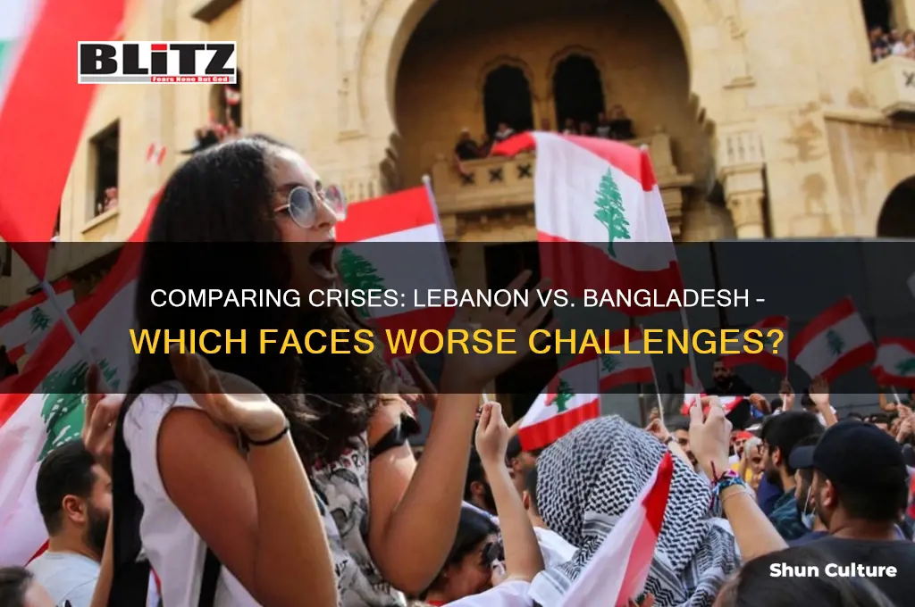 what is worse lebanon or bangladesh