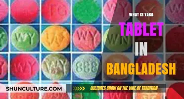 Yaba Tablet in Bangladesh: Understanding the Dangerous Drug Epidemic