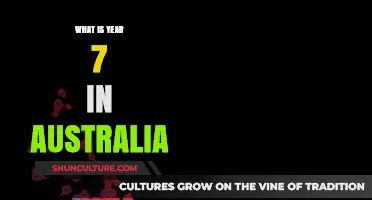Understanding Year 7 in Australia: A Guide to Secondary Education