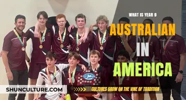 Understanding Year 9 Australian Education in the American Context