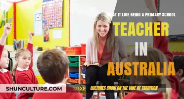 Teaching Down Under: A Day in the Life of an Aussie Primary Educator