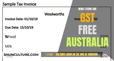 GST-Free Shopping in Australia: What's Exempt?