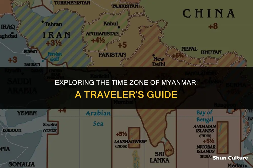 what itime is in burma