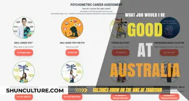Finding Your Dream Job in Australia