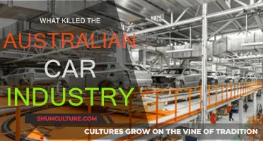 The Slow Death of Australia's Car Manufacturing Industry