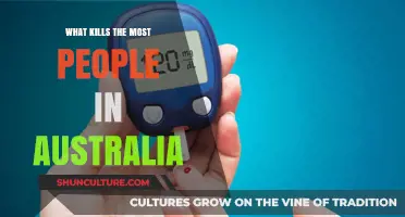 Deadly Dangers Down Under: Australia's Top Killers