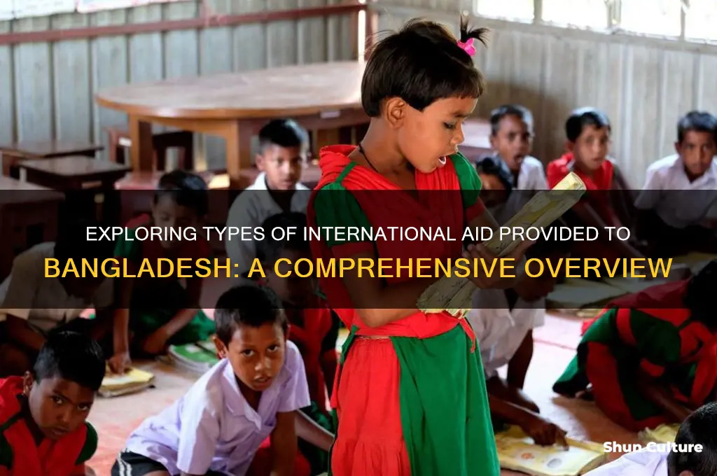 what kind of aid do we give bangladesh