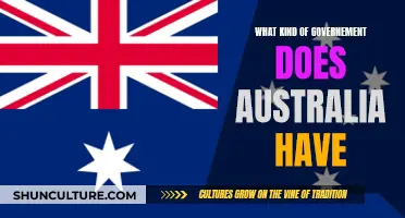 Understanding Australia's Government and its Unique System